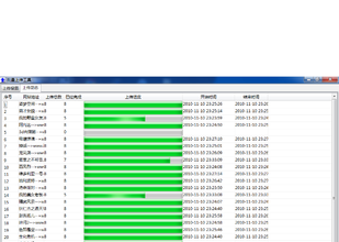 ��ô���ܺ���������Ƶ������ھ������ɳ���2ǧ��Я�������й�˾������Ӫ����...